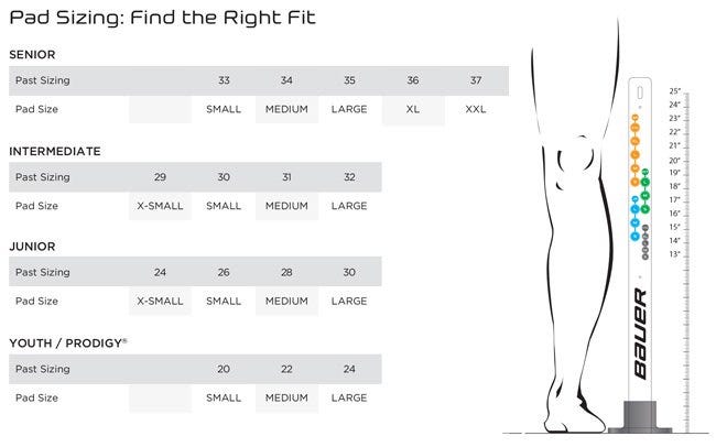 Bauer Skate Lace Size Chart