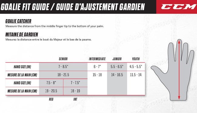 Ccm Hockey Equipment Sizing Chart