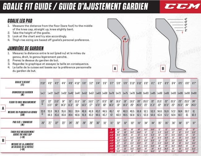 Goalie Blocker Size Chart