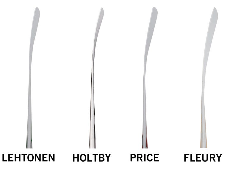 Ccm Goalie Stick Blade Chart