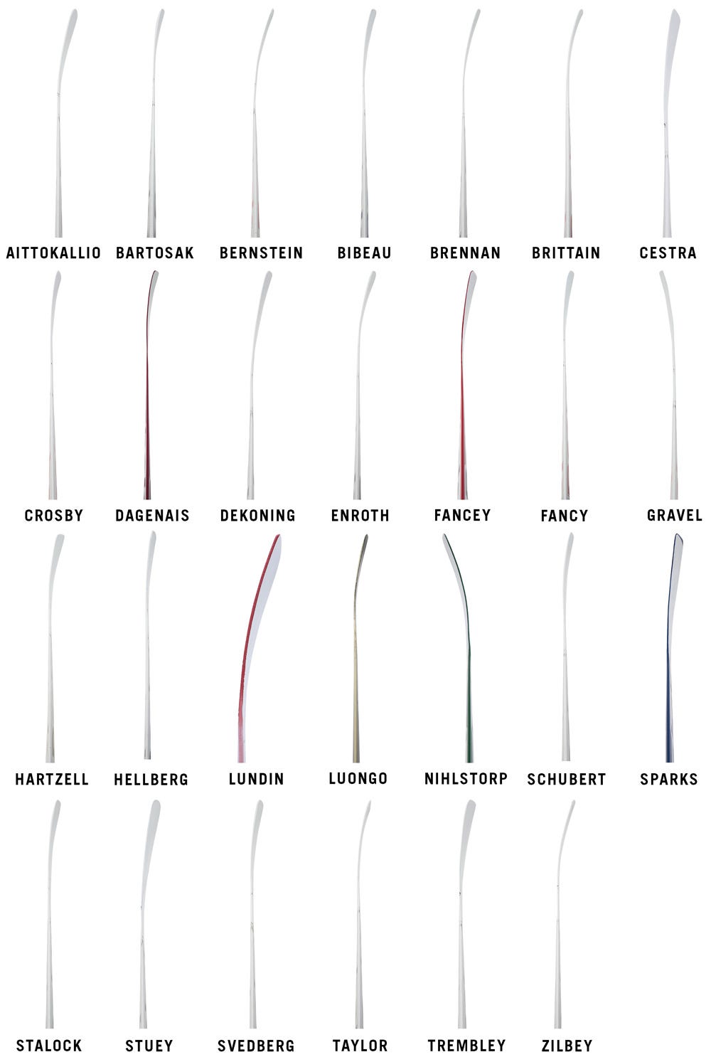 Reebok Hockey Stick Blade Pattern Chart