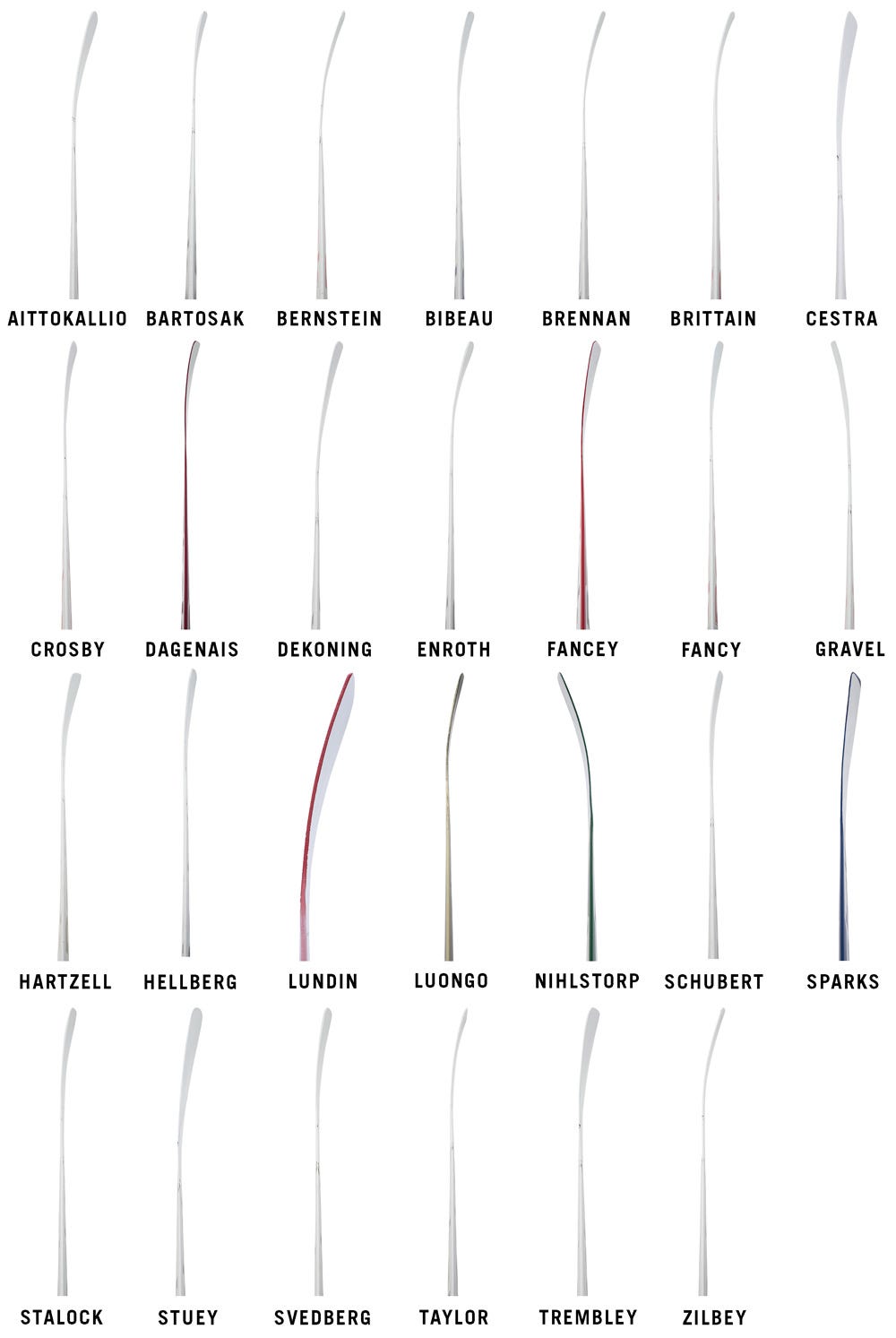 Stick Size Chart