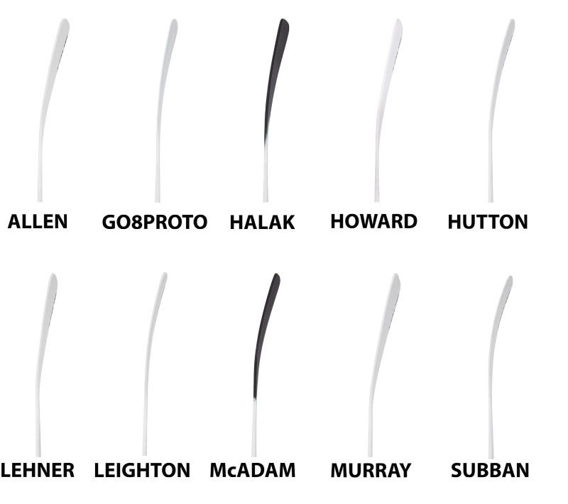 True Stick Blade Chart