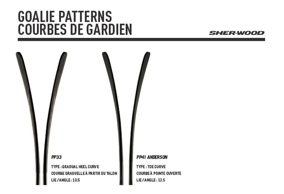 Ccm Stick Lie Chart