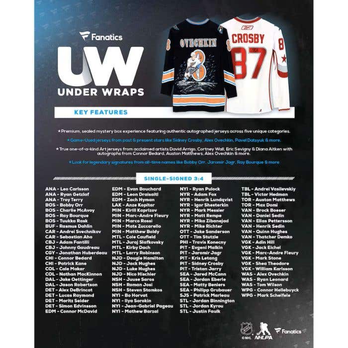 2025 Fanatics Under Wraps Single NHL Jersey Mystery Box | GoalieMonkey