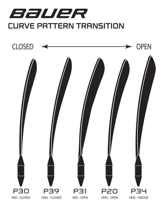 Bauer Hockey Sticks Curves Bauer Hockey Sticks Curves